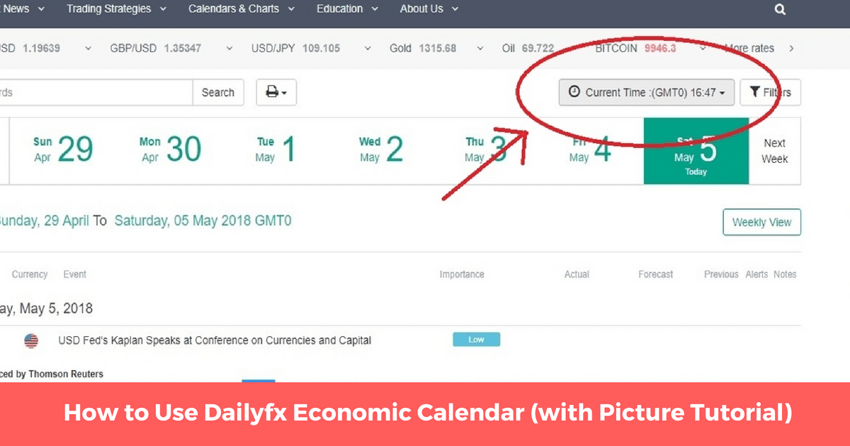 Dailyfx Economic Calendar Guide (with Picture Tutorial)