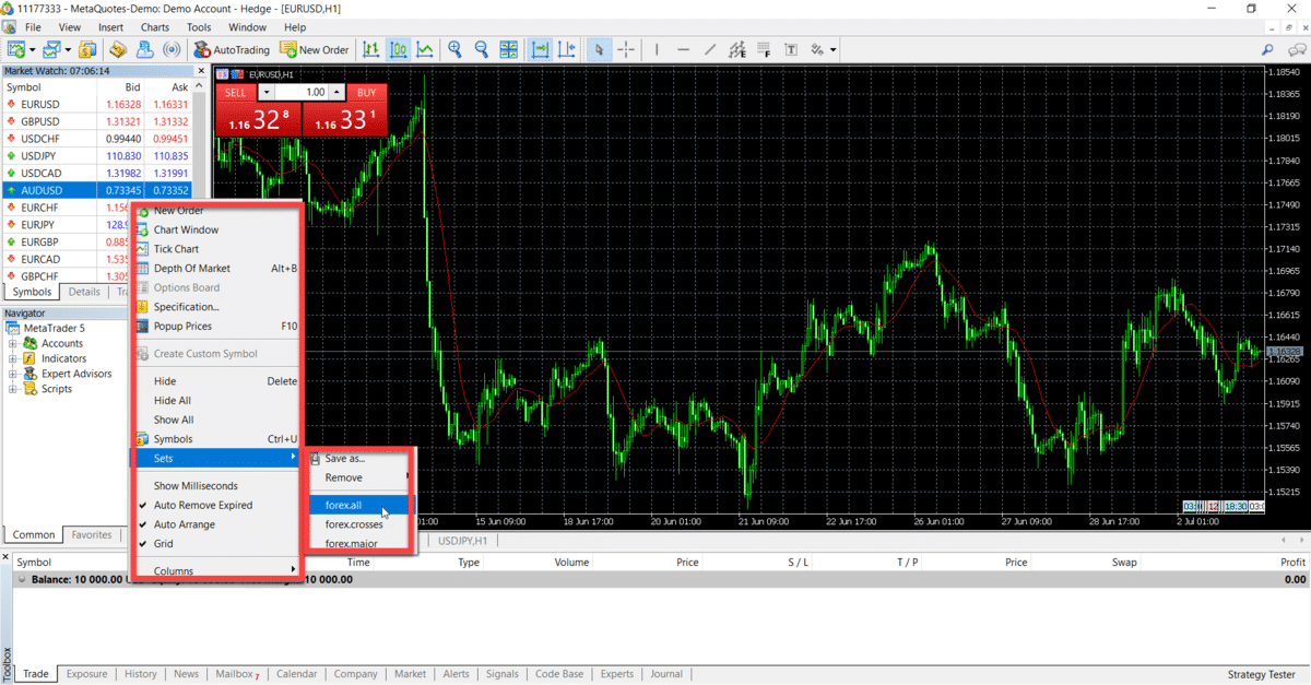 how to use metatrader 4 tutorial pdf