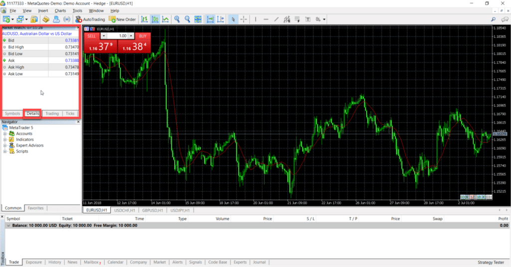 MT5 Charts: Metatrader 5 Tutorial PDF