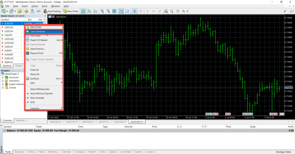 MT5 Charts: Metatrader 5 Tutorial PDF