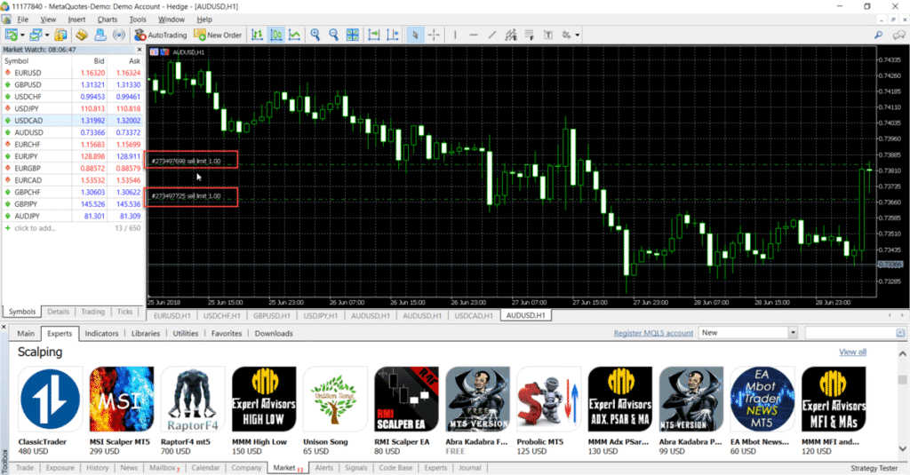 MT5 Charts Metatrader 5 Tutorial PDF