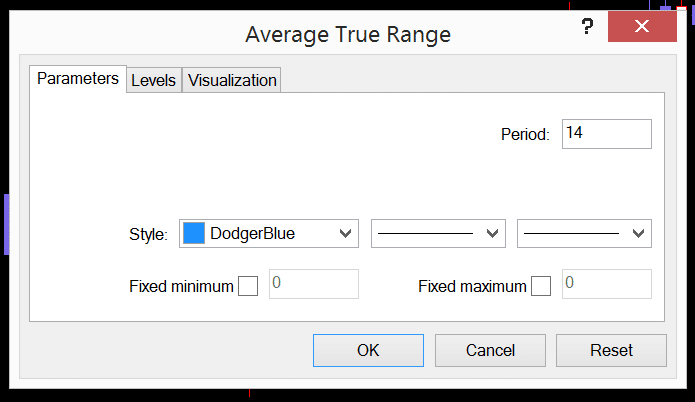 average true range Metatrader
