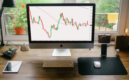 What is price action trading