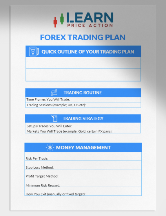forex example trading plan