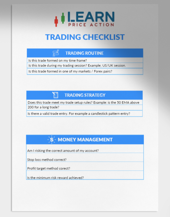Trading checklist
