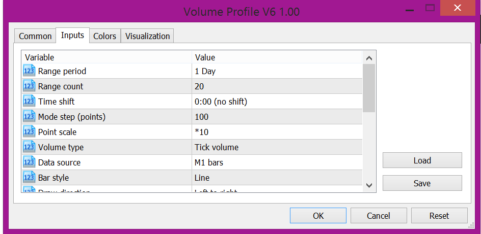 Volume profile indicator settings