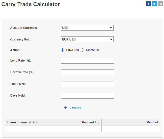 carry trade calculator